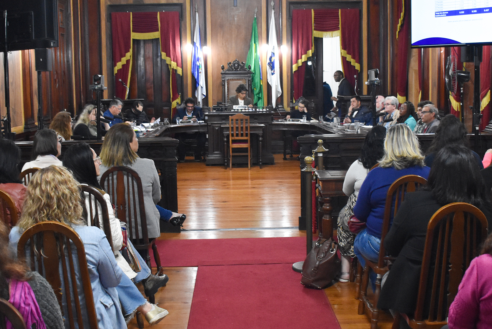 Audiência pública detalha aplicação de recursos na Educação em Petrópolis